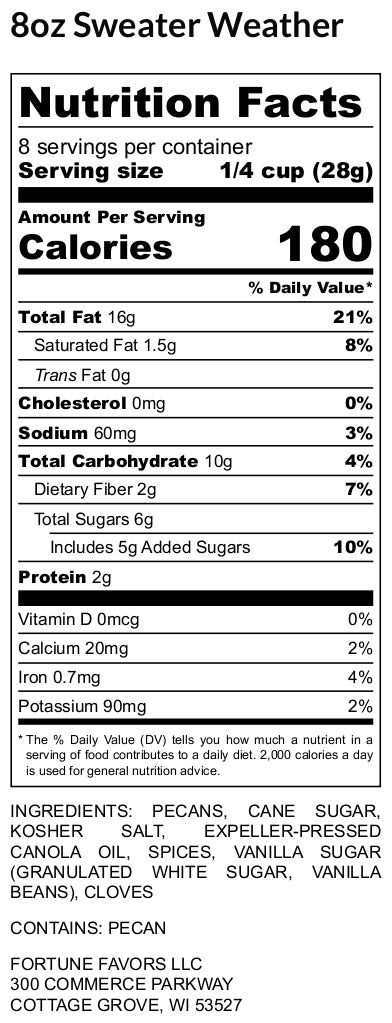 Nutrition facts