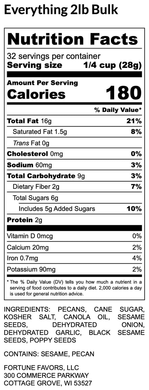 Nutrition facts