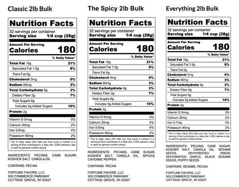 Nutrition facts