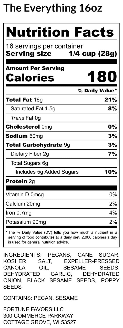 Nutrition facts