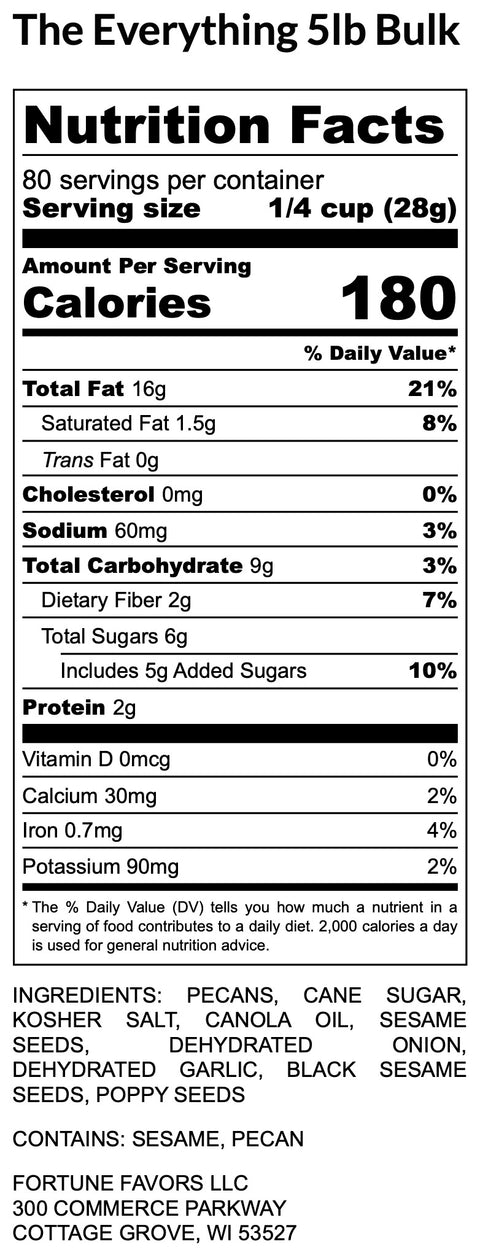 Nutrition facts